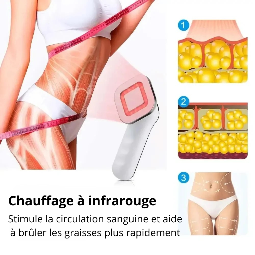 Masseur électrique amincissant pour cibler les zones rebelles